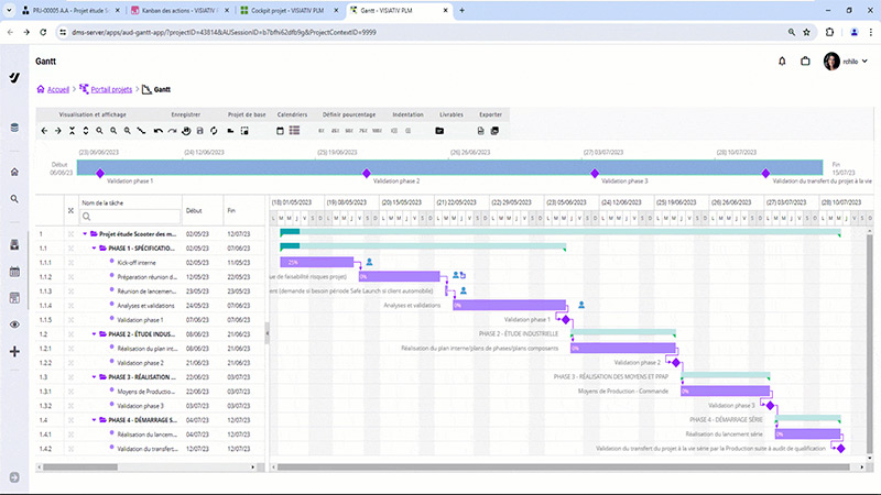 Visiativ PLM Projektmanagement