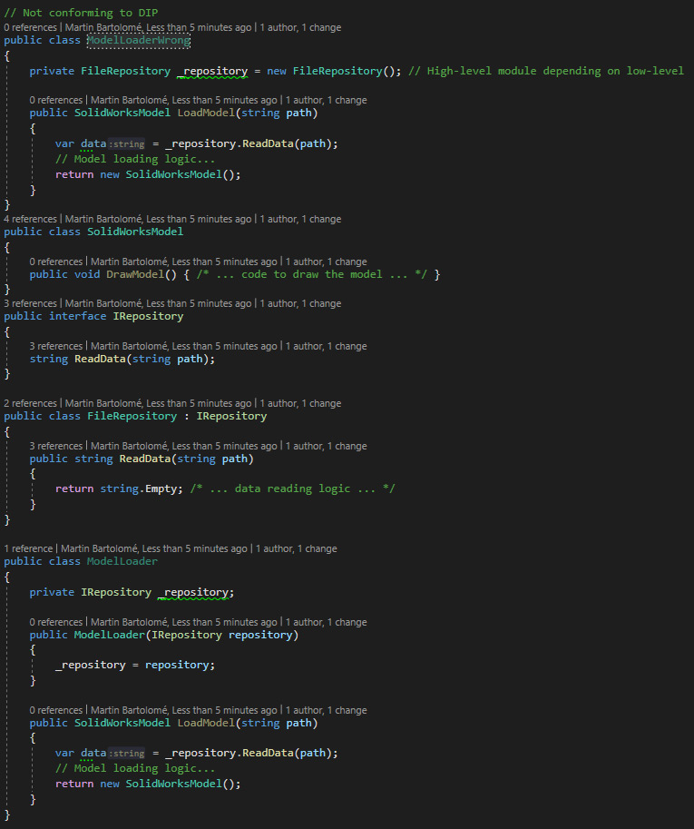 Dependency Inversion Principle (DIP) Code - SOLIDPrizipien